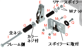 レーシングカートのボディパーツは何でもお取り扱いしています、